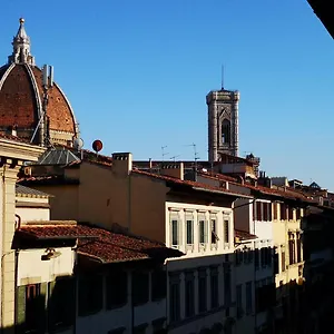 Lacasadicavour Duomo Appartamento